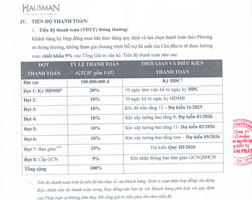 FLC hausman dai mo chinh sach ban hang 2