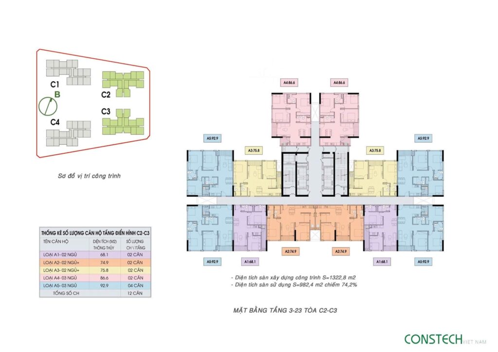 mat bang du an an binh homeland geleximco 2