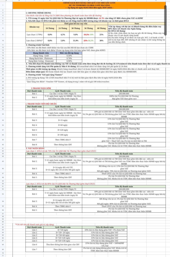 vinhomes Global gate ha long csbh