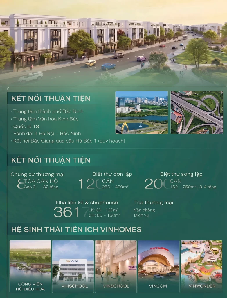 vinhome_bac_ninh_san_pham